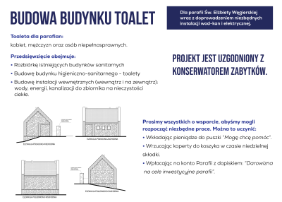 Projekt Toalety